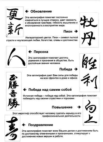 Варианты женских тату иероглифов